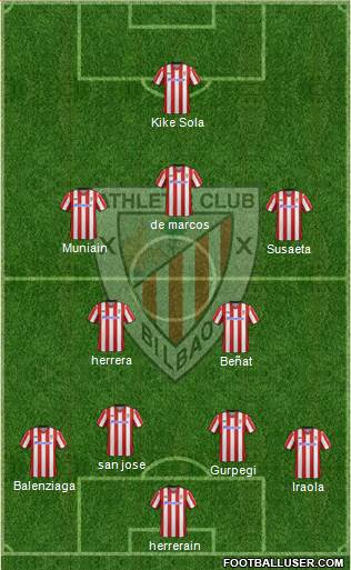 Athletic Club Formation 2013