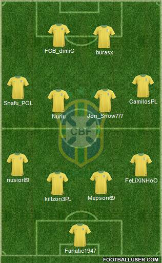 Brazil Formation 2013