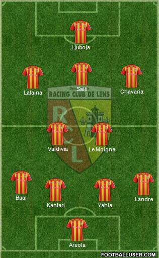 Racing Club de Lens Formation 2013