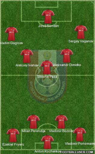 Mordovia Saransk Formation 2013