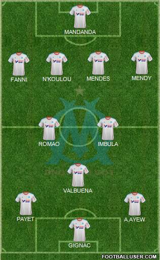 Olympique de Marseille Formation 2013