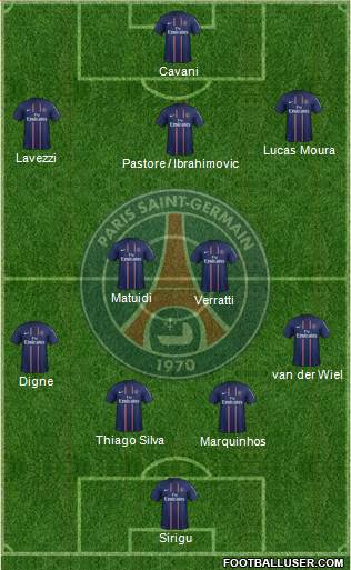 Paris Saint-Germain Formation 2013
