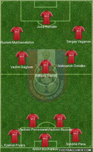 Mordovia Saransk Formation 2013