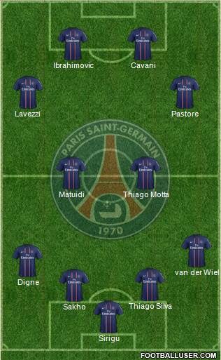 Paris Saint-Germain Formation 2013