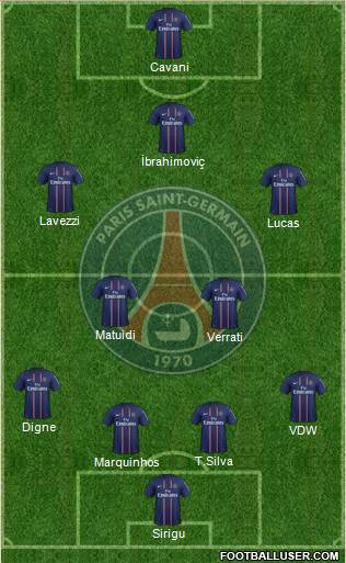 Paris Saint-Germain Formation 2013