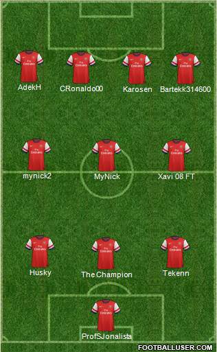 Arsenal Formation 2013