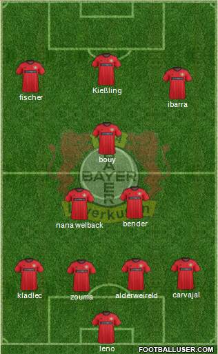 Bayer 04 Leverkusen Formation 2013