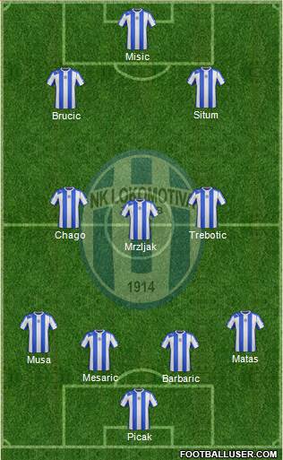 NK Lokomotiva Formation 2013