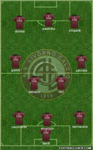 Livorno Formation 2013