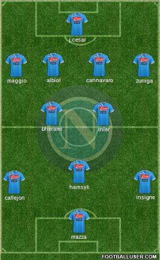 Napoli Formation 2013