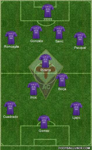 Fiorentina Formation 2013