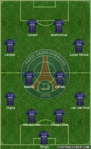 Paris Saint-Germain Formation 2013