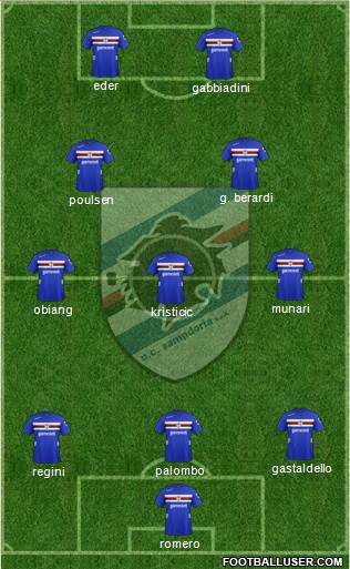 Sampdoria Formation 2013