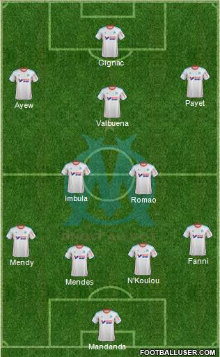 Olympique de Marseille Formation 2013