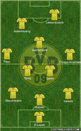 Borussia Dortmund Formation 2013