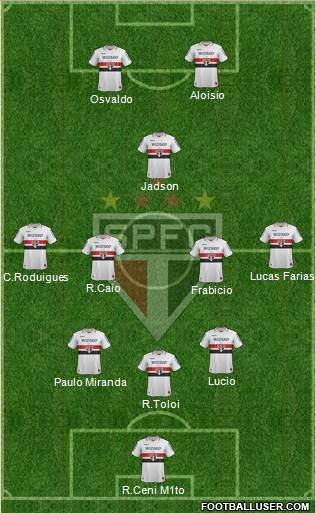 São Paulo FC Formation 2013