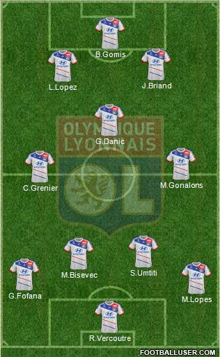 Olympique Lyonnais Formation 2013