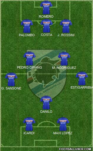 Sampdoria Formation 2013