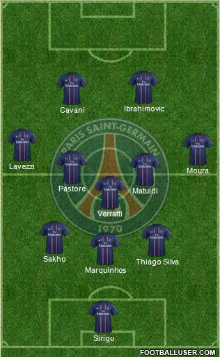 Paris Saint-Germain Formation 2013