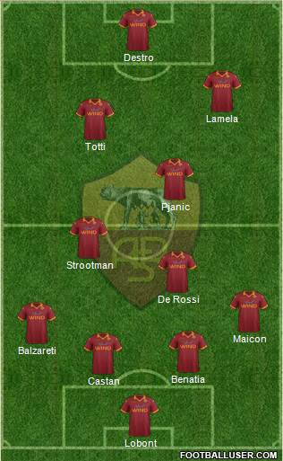 AS Roma Formation 2013