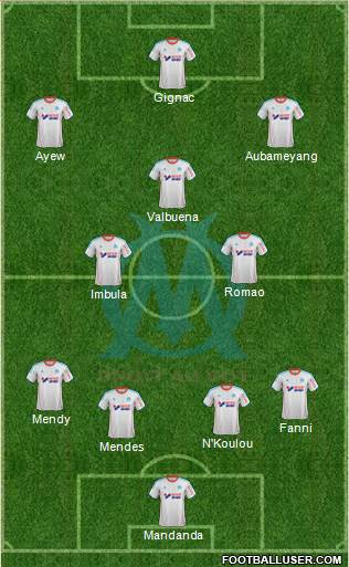 Olympique de Marseille Formation 2013