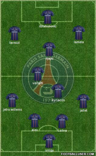 Paris Saint-Germain Formation 2013