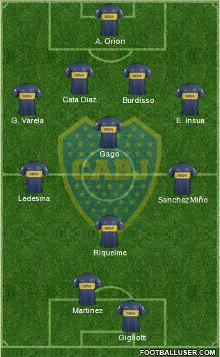 Boca Juniors Formation 2013