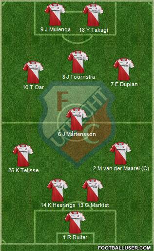 FC Utrecht Formation 2013