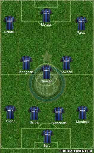 F.C. Internazionale Formation 2013