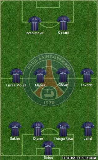 Paris Saint-Germain Formation 2013