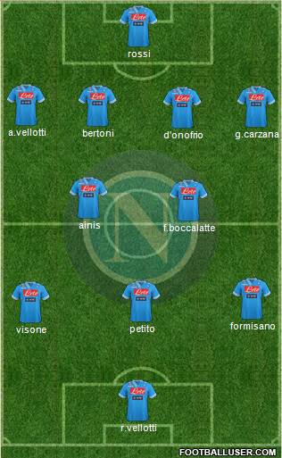 Napoli Formation 2013