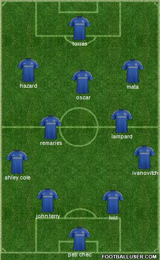 Chelsea Formation 2013