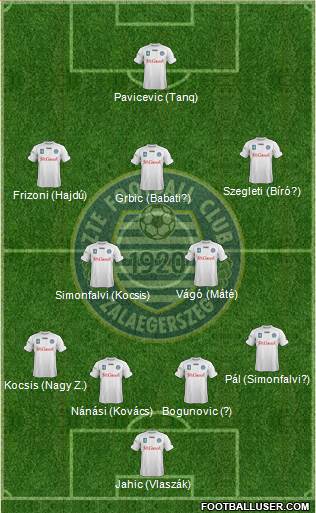 ZTE Football Club Formation 2013