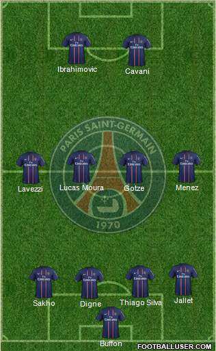 Paris Saint-Germain Formation 2013