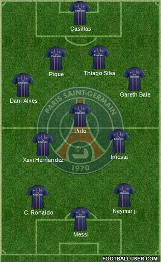 Paris Saint-Germain Formation 2013