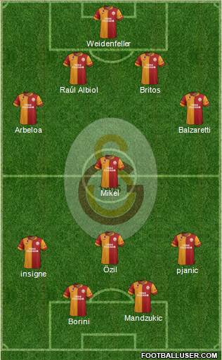 Galatasaray SK Formation 2013