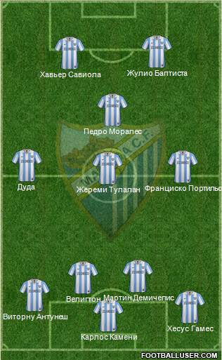 Málaga C.F., S.A.D. Formation 2013