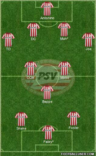PSV Formation 2013