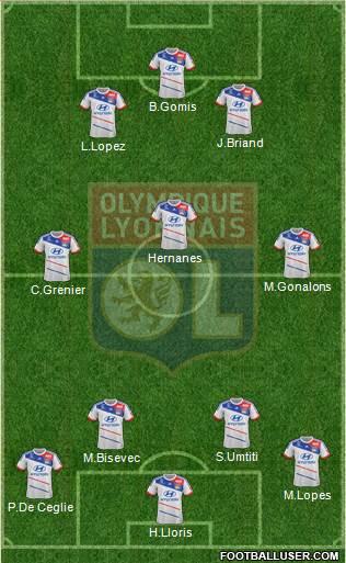 Olympique Lyonnais Formation 2013