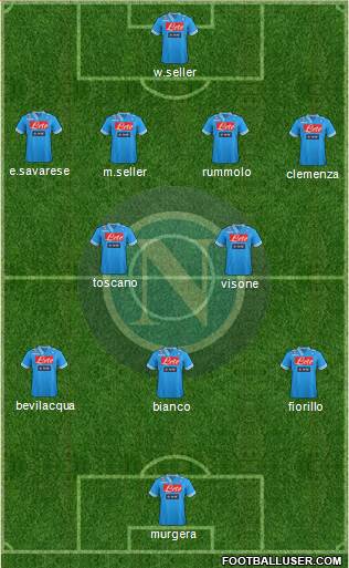 Napoli Formation 2013
