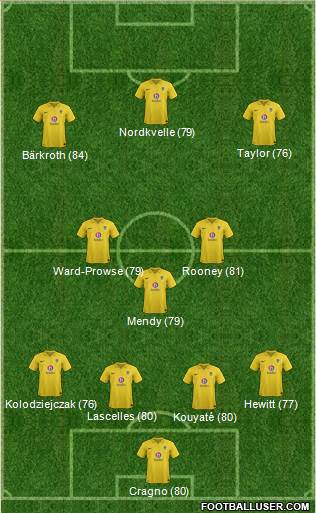 Oxford United Formation 2013