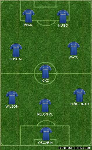 Chelsea Formation 2013