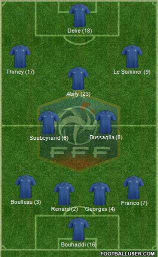 France Formation 2013