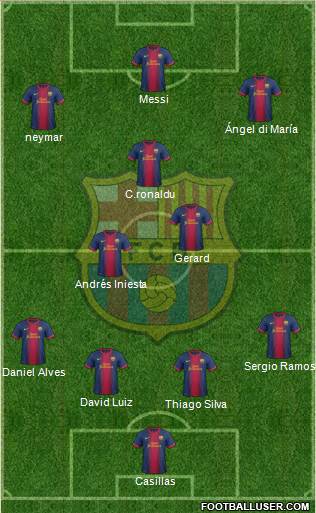 F.C. Barcelona Formation 2013
