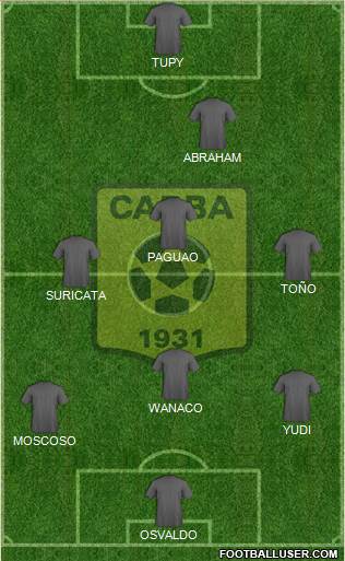 Chabab Ahly Bordj Bou Arréridj Formation 2013