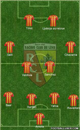 Racing Club de Lens Formation 2013