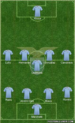 S.S. Lazio Formation 2013