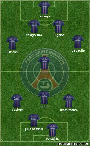 Paris Saint-Germain Formation 2013