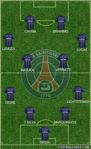 Paris Saint-Germain Formation 2013