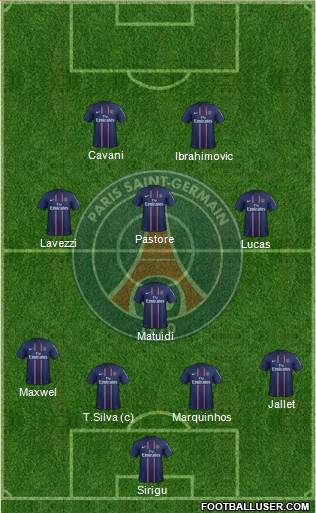 Paris Saint-Germain Formation 2013